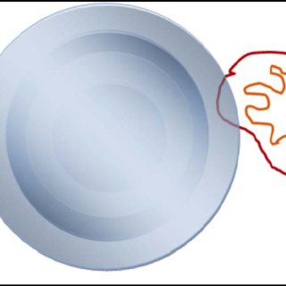 320x320 the schematic drawing how the free chemical energy that emanates - Chemical Energy Drawing