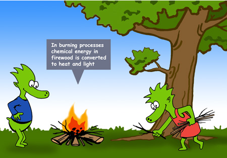 450x314 Astel - Chemical Energy Drawing