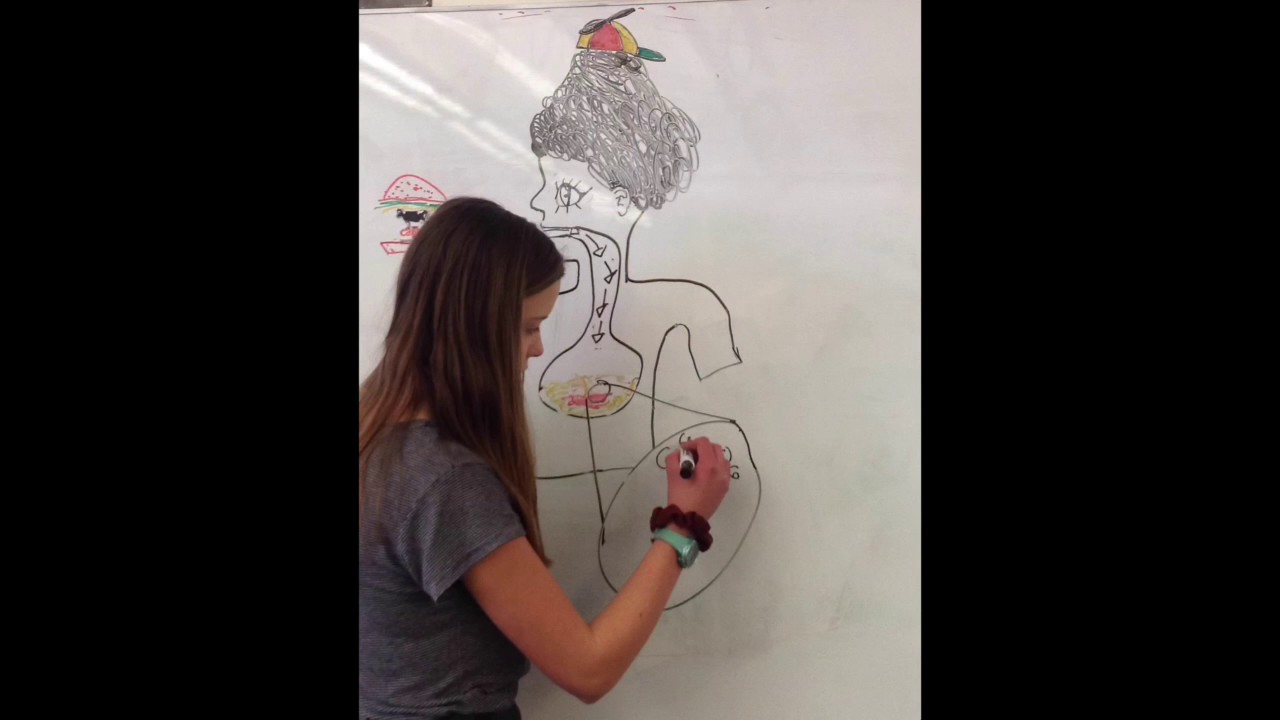 1280x720 chemical energy demonstration - Chemical Energy Drawing