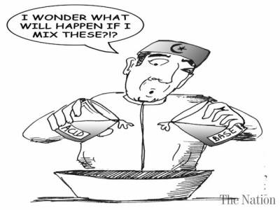 400x300 chemical engineering in pakistan - Chemical Engineering Drawing