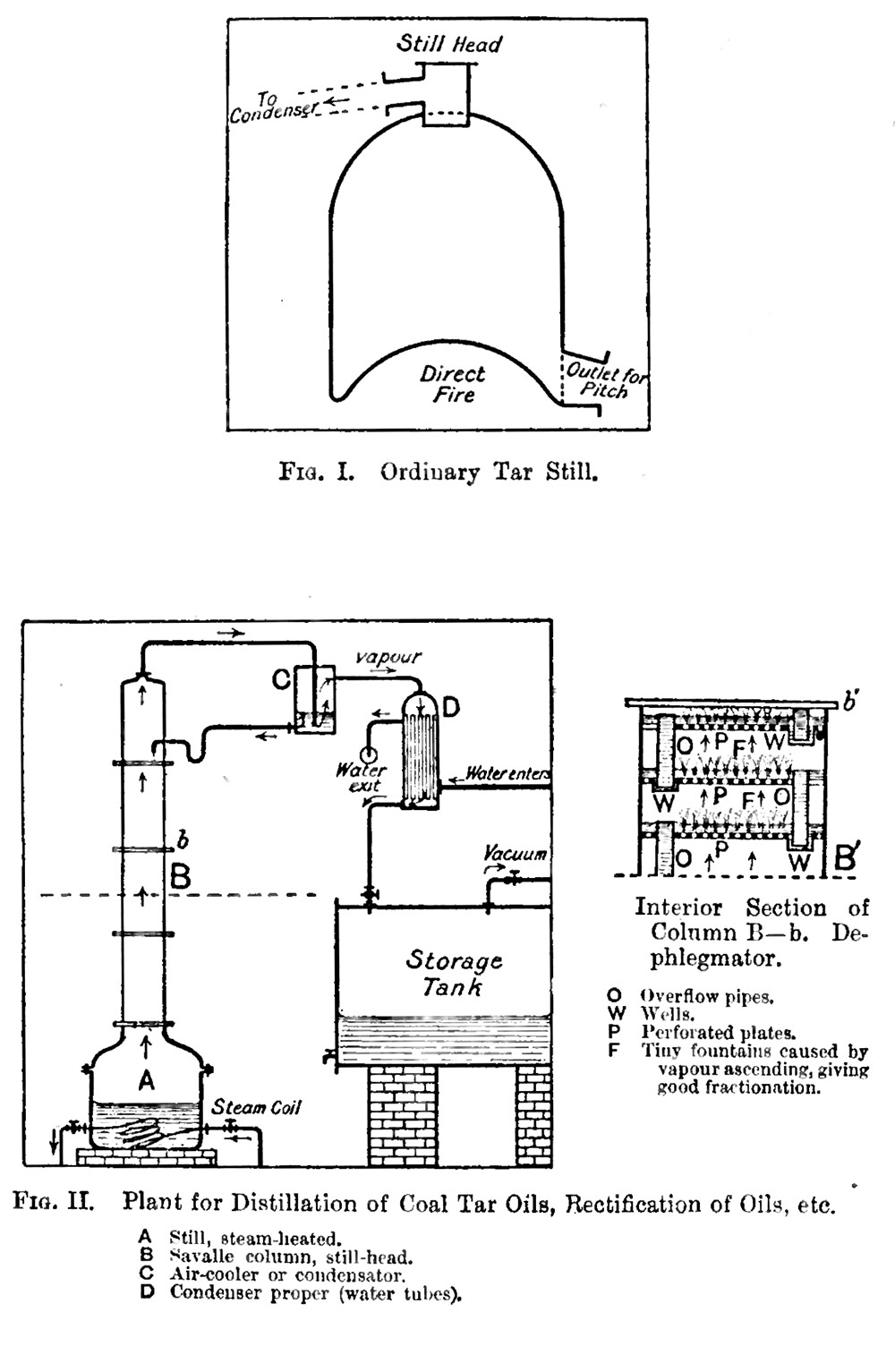 1000x1533 coloriasto the chemistry of dyestuff dyestuffs appendix - Chemistry Drawings