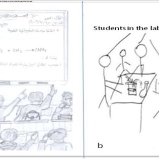 320x320 Drawings Of Two Jordanian Teachers Of A Typical Chemistry Lesson - Chemistry Drawings
