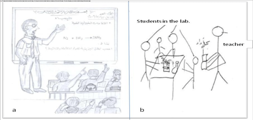 850x405 Drawings Of Two Jordanian Teachers Of A Typical Chemistry Lesson - Chemistry Drawings