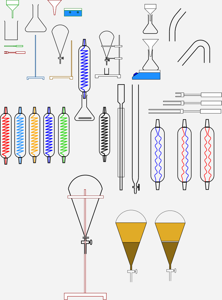 728x986 Chemistry Lab Diagram - Chemistry Lab Drawing