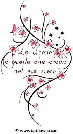 Cherry Blossom Tattoo Drawing