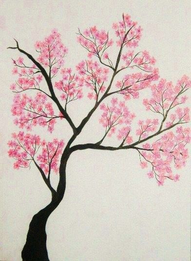 Cherry Blossom Tree Drawing Easy at PaintingValley.com | Explore