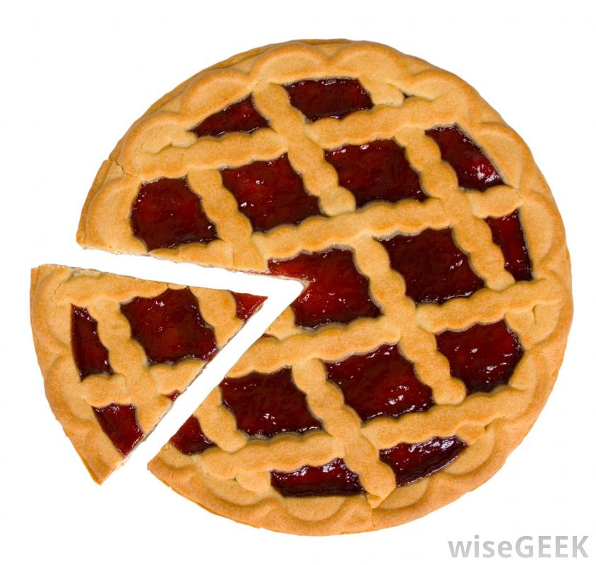 844x800 What Are The Different Types Of Cherry Pie - Cherry Pie Drawing