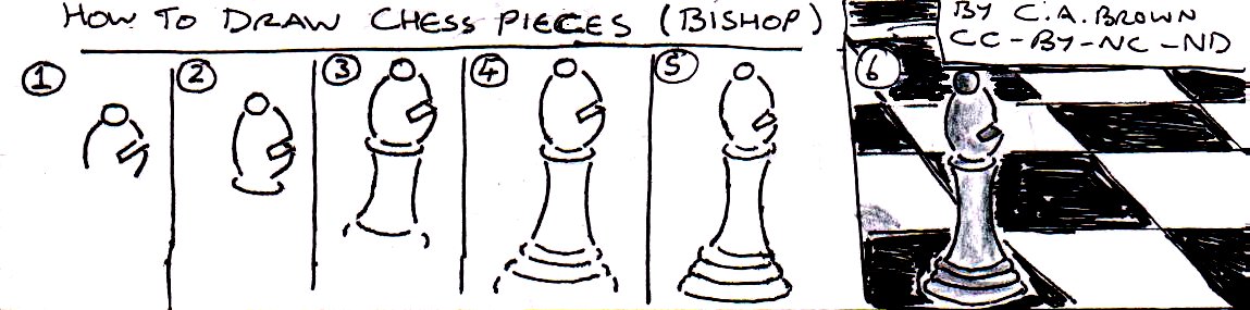 1149x285 how to draw chess pieces - Chess Pieces Drawing