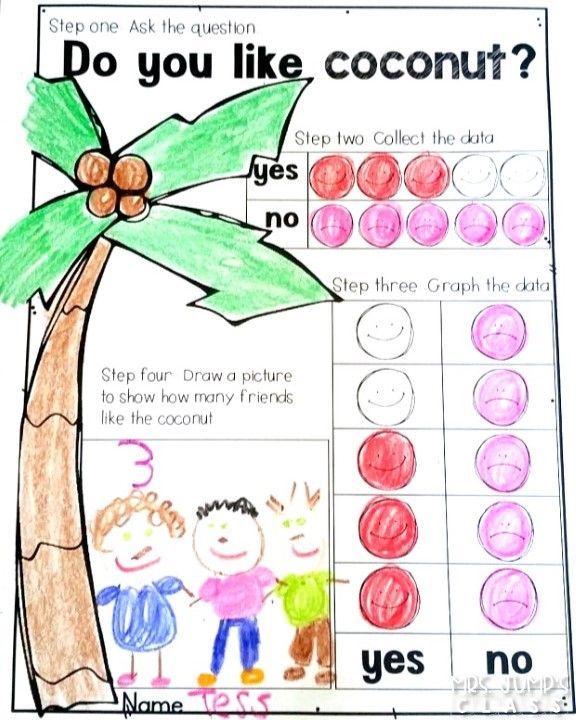 576x720 Chicka Chicka Boom Boom And A Free Kinderland Collaborative - Chicka Chicka Boom Boom Drawing