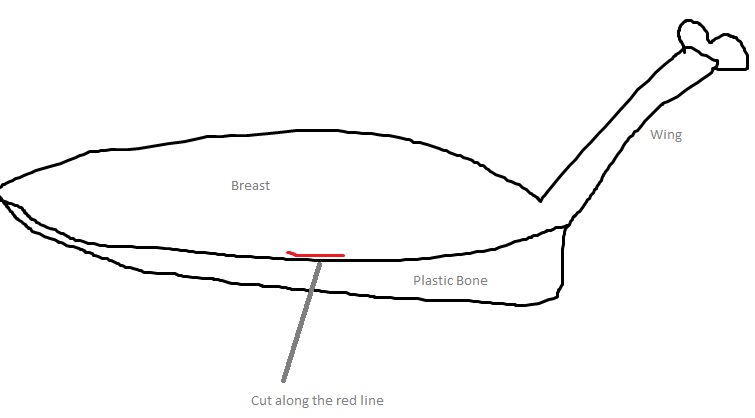 755x418 stuffed chicken breast with pineapple sauce insanity - Chicken Breast Drawing