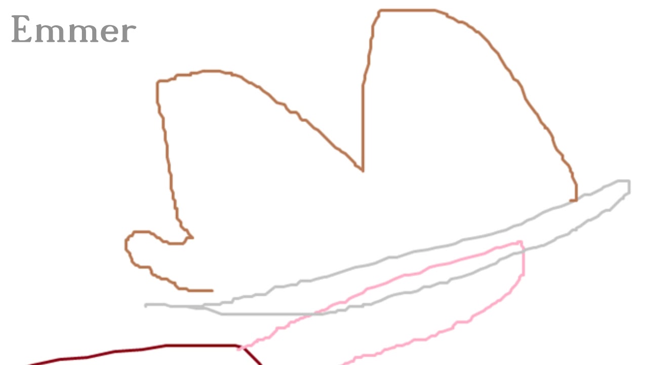 1280x720 You Don't Like The Word Breast Okay So We're Eating Chicken Boob - Chicken Breast Drawing