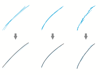 401x300 coreldraw help sketching naturally with intelligent stroke - Chicken Scratch Drawing