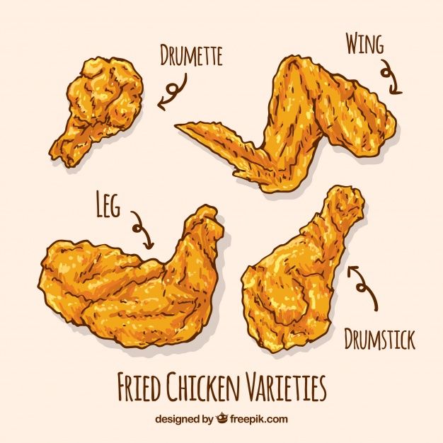 Great How To Draw Chicken Wings  Check it out now 
