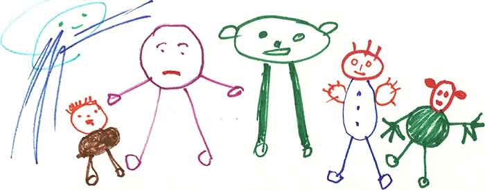 700x275 first representational drawings - Child Art Drawing