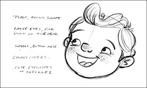 497x300 How To Draw Children Dani Jones - Child Face Drawing