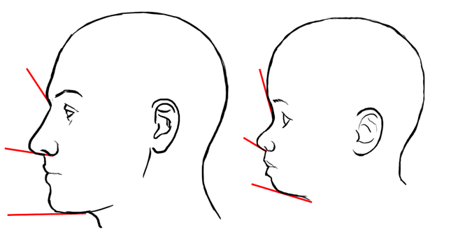 645x352 mastering proportions drawing a child's face - Child Face Drawing