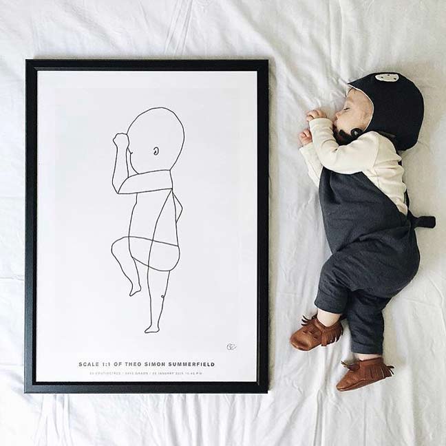 648x648 The Birth Poster In Scale Birth Posters Scaled To Your - Child Line Drawing