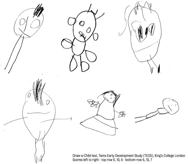 630x548 childhood drawings can predict later intelligence - Childhood Drawing
