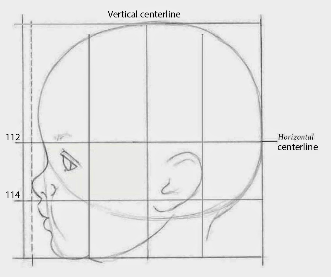 1136x952 Drawings Children's Facial Proportions - Childs Face Drawing