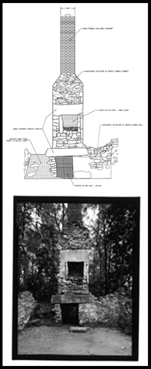 299x729 spier house architecture chimneys - Chimney Drawing