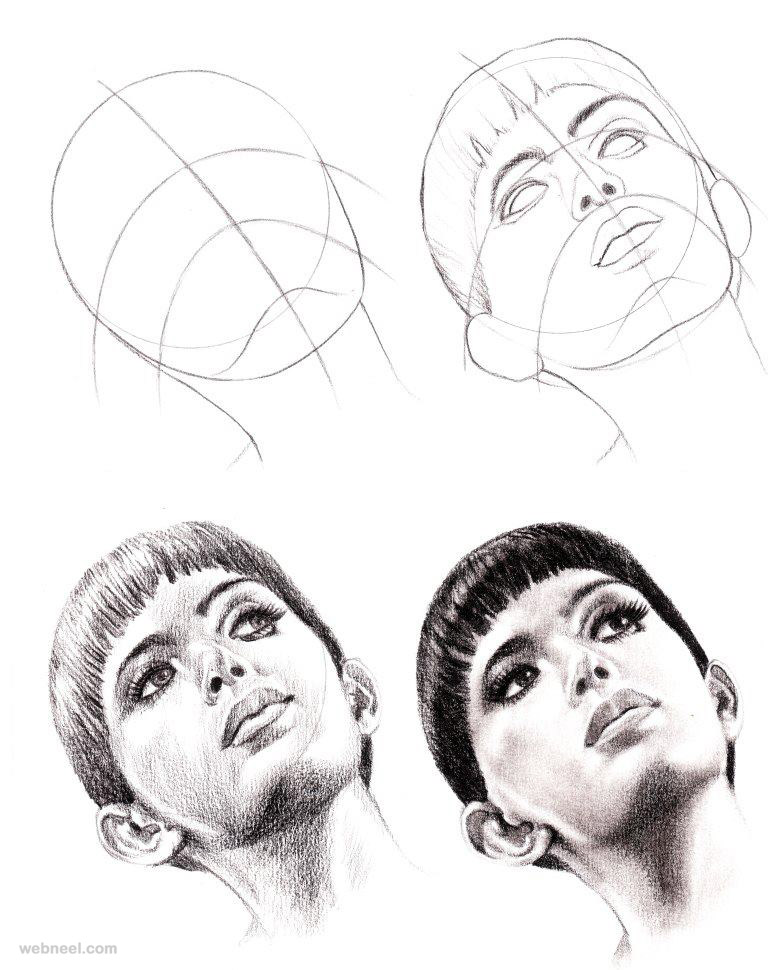 768x970 How To Draw A Face - Chin Drawing