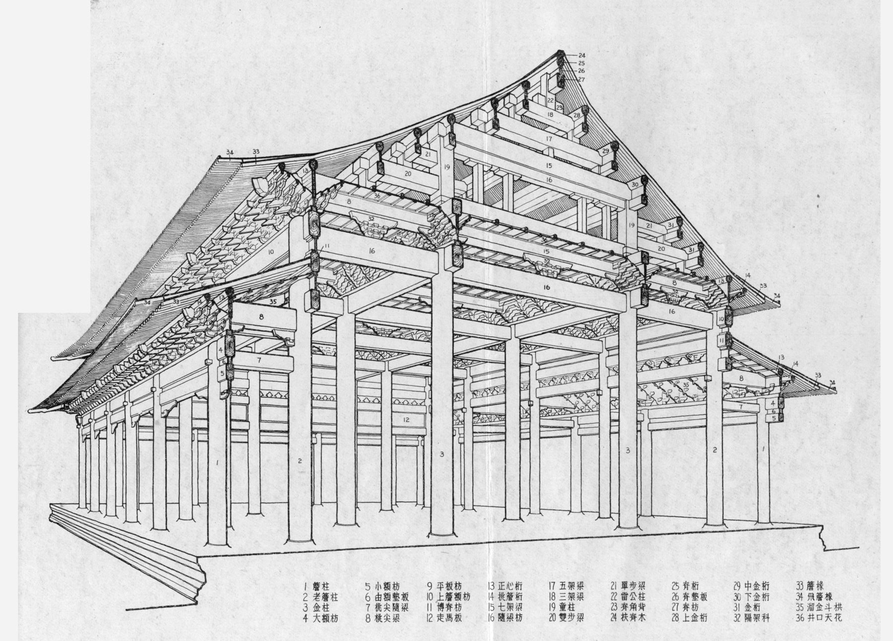 Японский дом конструкция