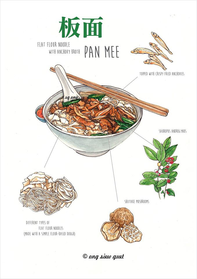 679x960 Food Illustration Drawing On Behance - Chinese Food Drawing