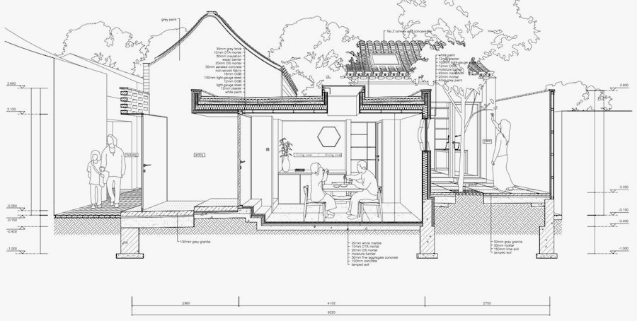 900x454 Traditional Chinese House Plans Awesome Siheyuan - Chinese House Drawing