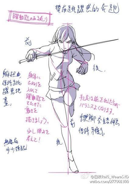 427x604 it's a cool drawing reference but sadly i can't understand chinese - Chinese Person Drawing