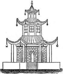 208x242 Huge Collection Of 'chinese Building Drawing' Download More Than - Chinese Temple Drawing
