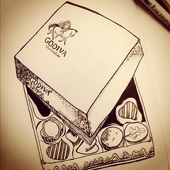 240x240 Draw Box Of Chocolates - Chocolate Box Drawing