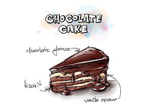 300x224 Art Print Poster Painting Drawing Tasty Food Recipe Chocolate Cake - Chocolate Cake Drawing