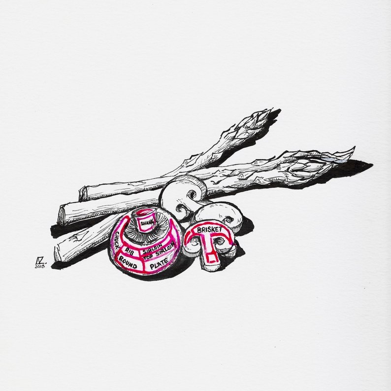 794x793 inktober original pen and ink drawing chop chart for etsy - Chop Drawing