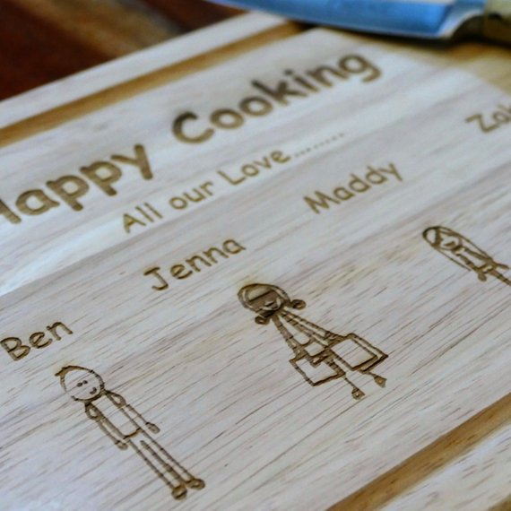 Chopping Board Drawing at Explore collection of