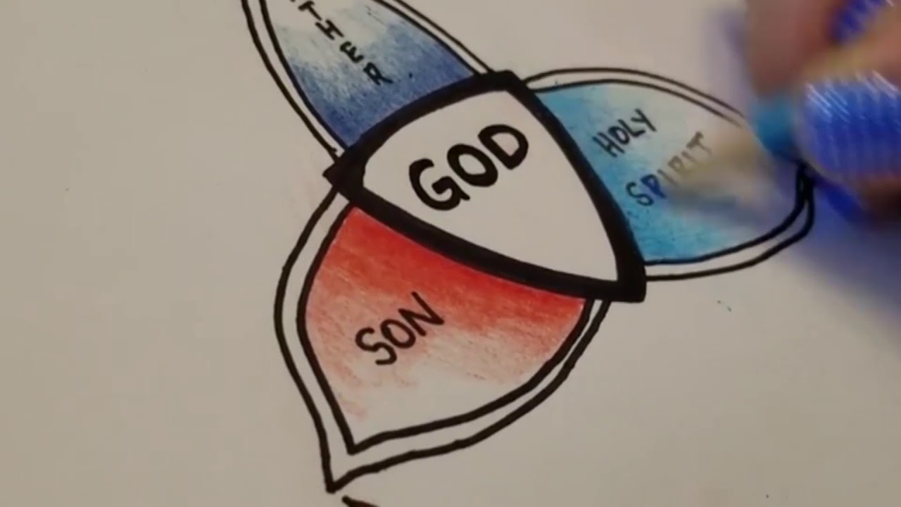 1280x720 Christian Drawings - Christian Drawings