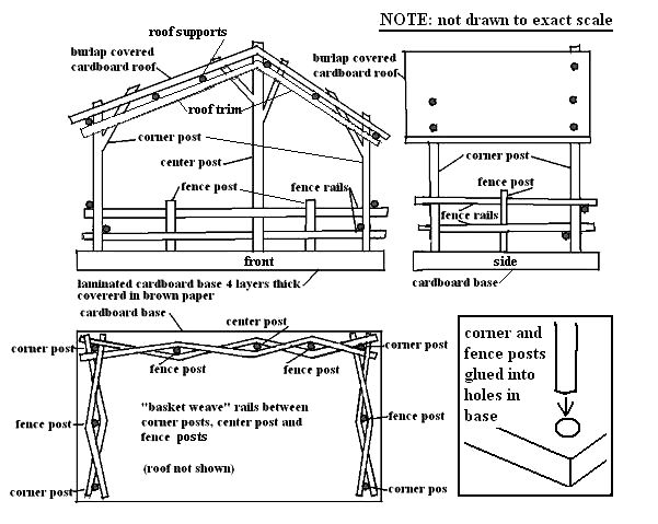 601x479 build a twig stable for your nativity from family christmas - Christmas Stable Drawing