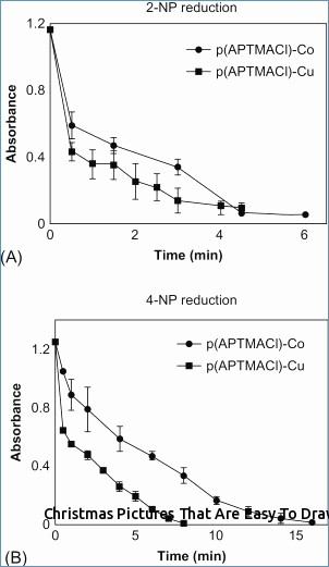 302x521 Christmas Pictures That Are Easy To Draw Free Printable Tree - Christmas Tree Drawing Template