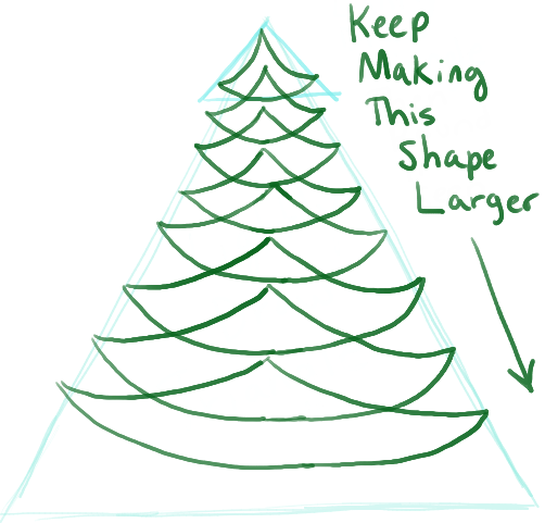 502x481 how to draw a christmas tree with gifts presents under it - Christmas Tree With Presents Drawing