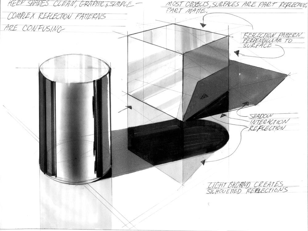 1000x749 craig mullins' chrome reflection tutorial design sketch phase - Chrome Drawing
