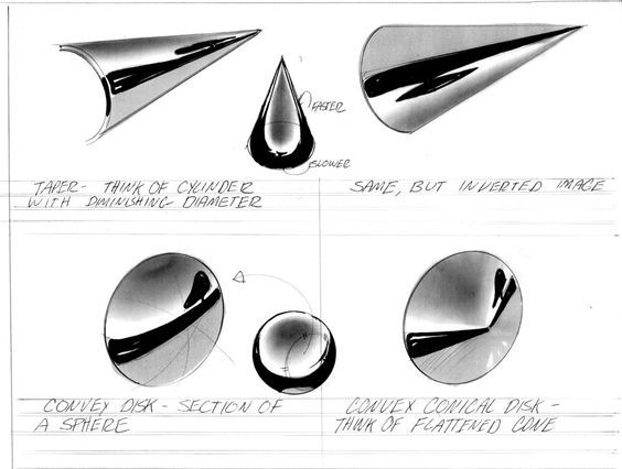 564x426 material chrome materials - Chrome Drawing