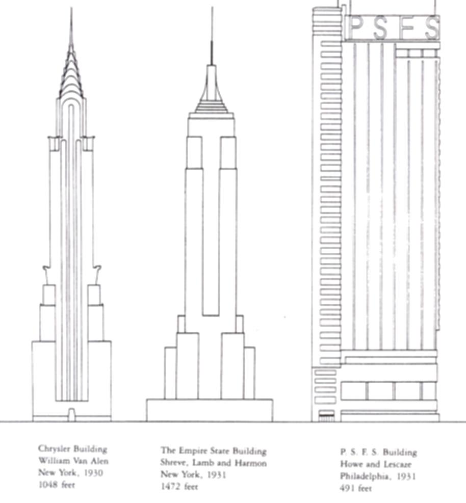 How To Draw The Empire State Building Easy