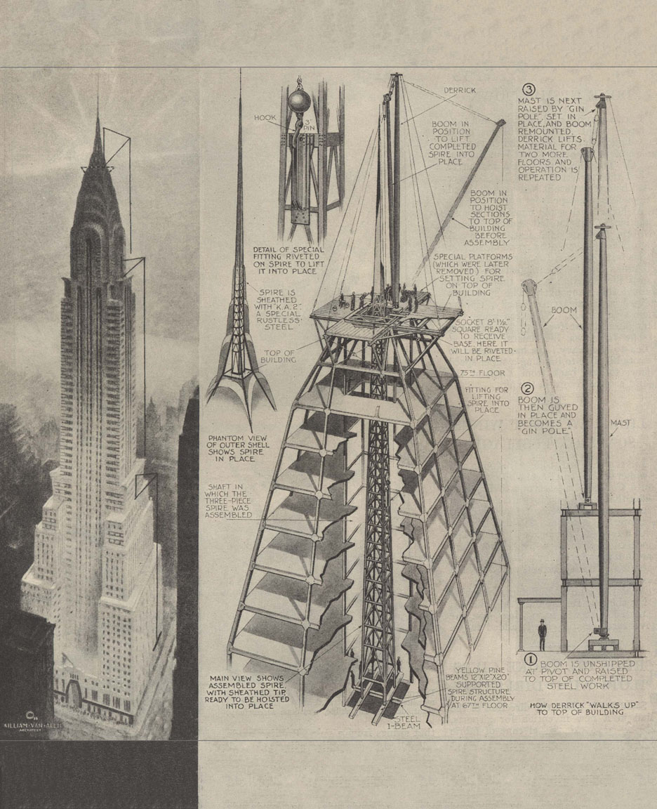 936x1152 the skyscraper museum times square, the postmodern moment - Chrysler Building Drawing