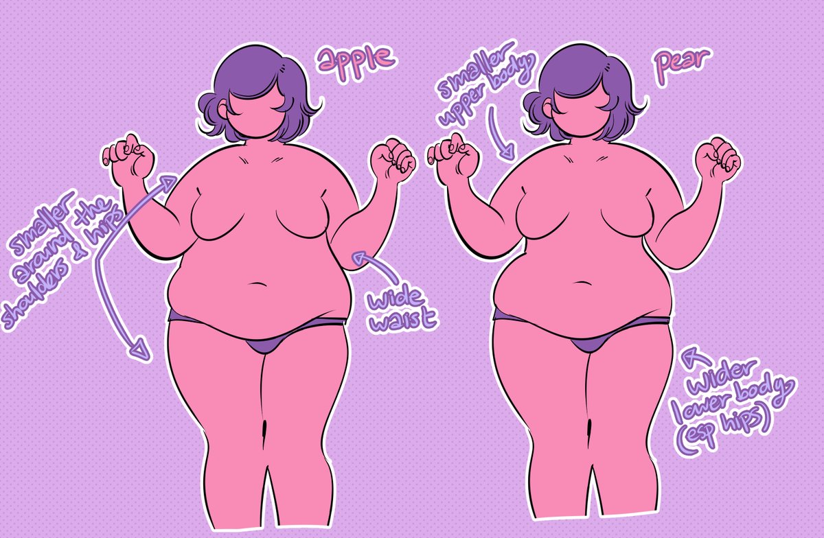 1200x784 sol - Chubby Girl Drawing