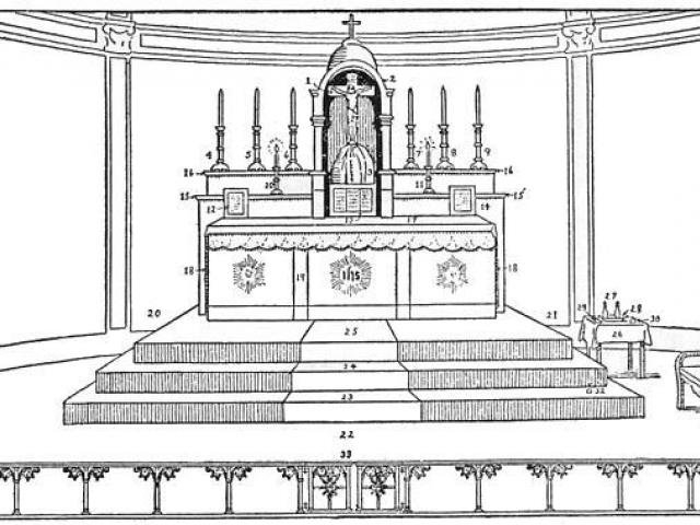 640x480 free drawn church, download free clip art - Church Altar Drawing