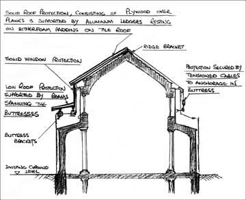 360x292 Filechurch Drawing - Church Drawing Images