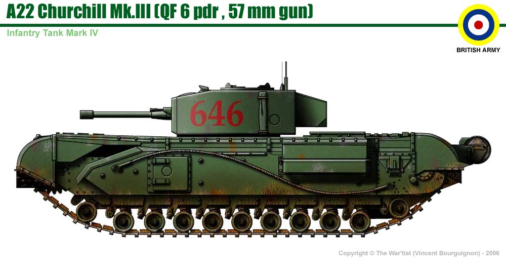 1000x537 infantry tank mk iv churchill mk iii - Churchill Tank Drawing