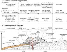 220x171 Cinder Cone - Cinder Cone Volcano Drawing