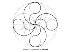 235x174 Best Ruler And Compass Designs Images Geometric Drawing - Circle Compass Drawing
