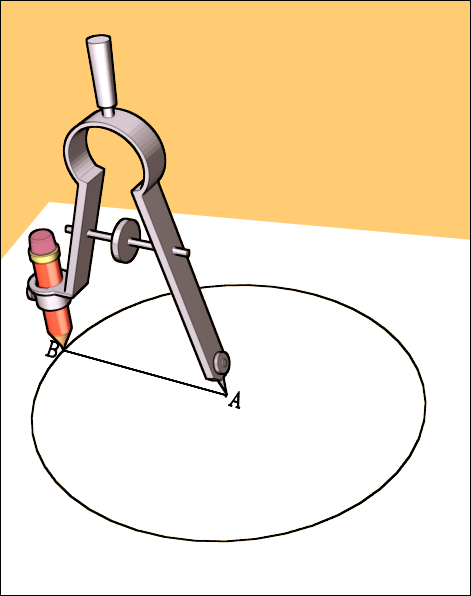 471x596 compass draw circle - Circle Compass Drawing