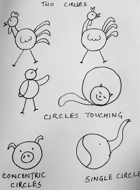 472x640 Drawing Pictures Using Circles - Circle Drawing